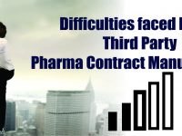 Third Party Pharma Contract Manufacturer